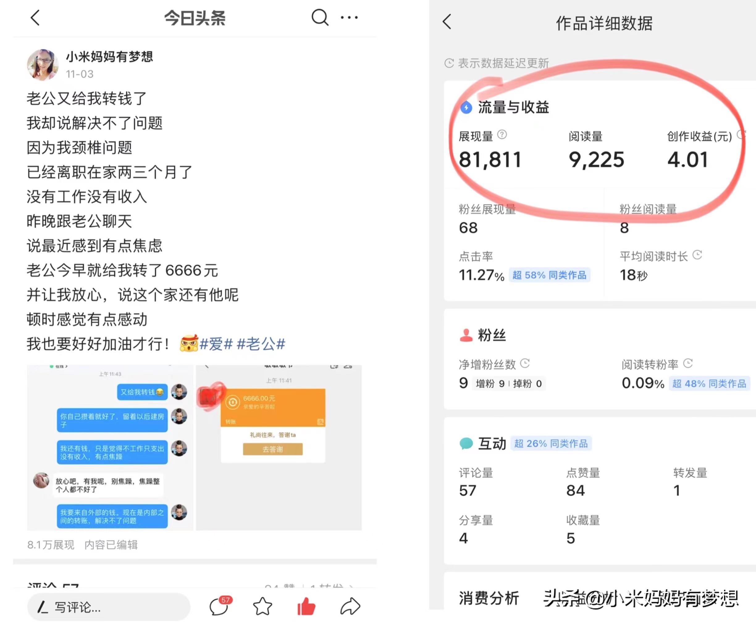 今日头条新手赚钱方法,今日头条赚钱的五个小方法