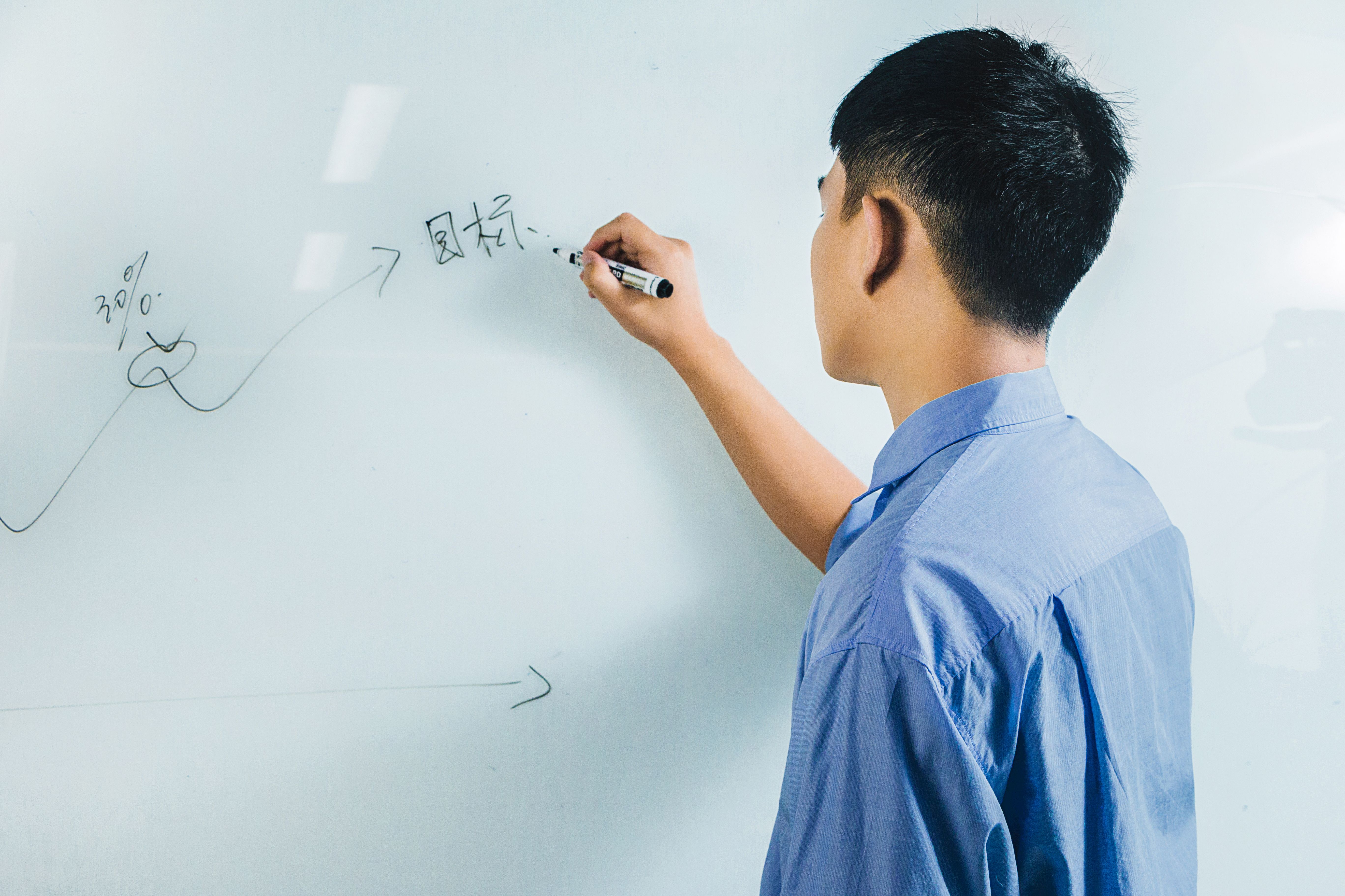 如何了解客户预定酒店的紧迫程度,怎么跟客户推荐定制酒店