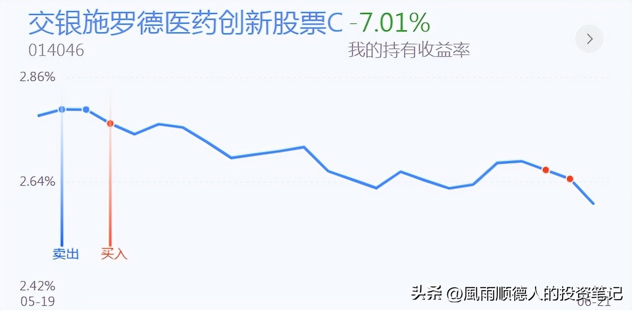 两市探底回升白酒板块表现强势,全天小幅震荡白酒板块领涨