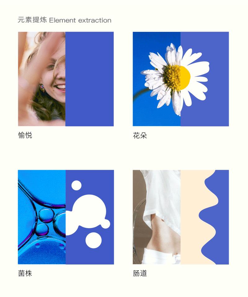 是益生菌,亦是你的心灵伙伴|inDare出品