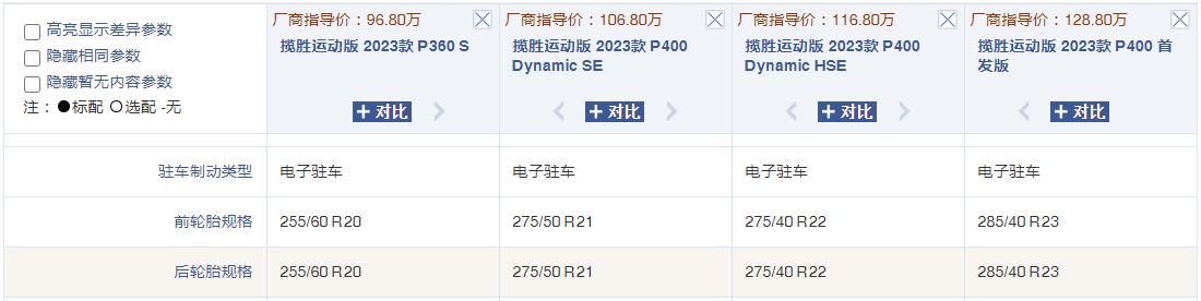 轮胎知识大全完整版,汽车轮胎改装知识入门