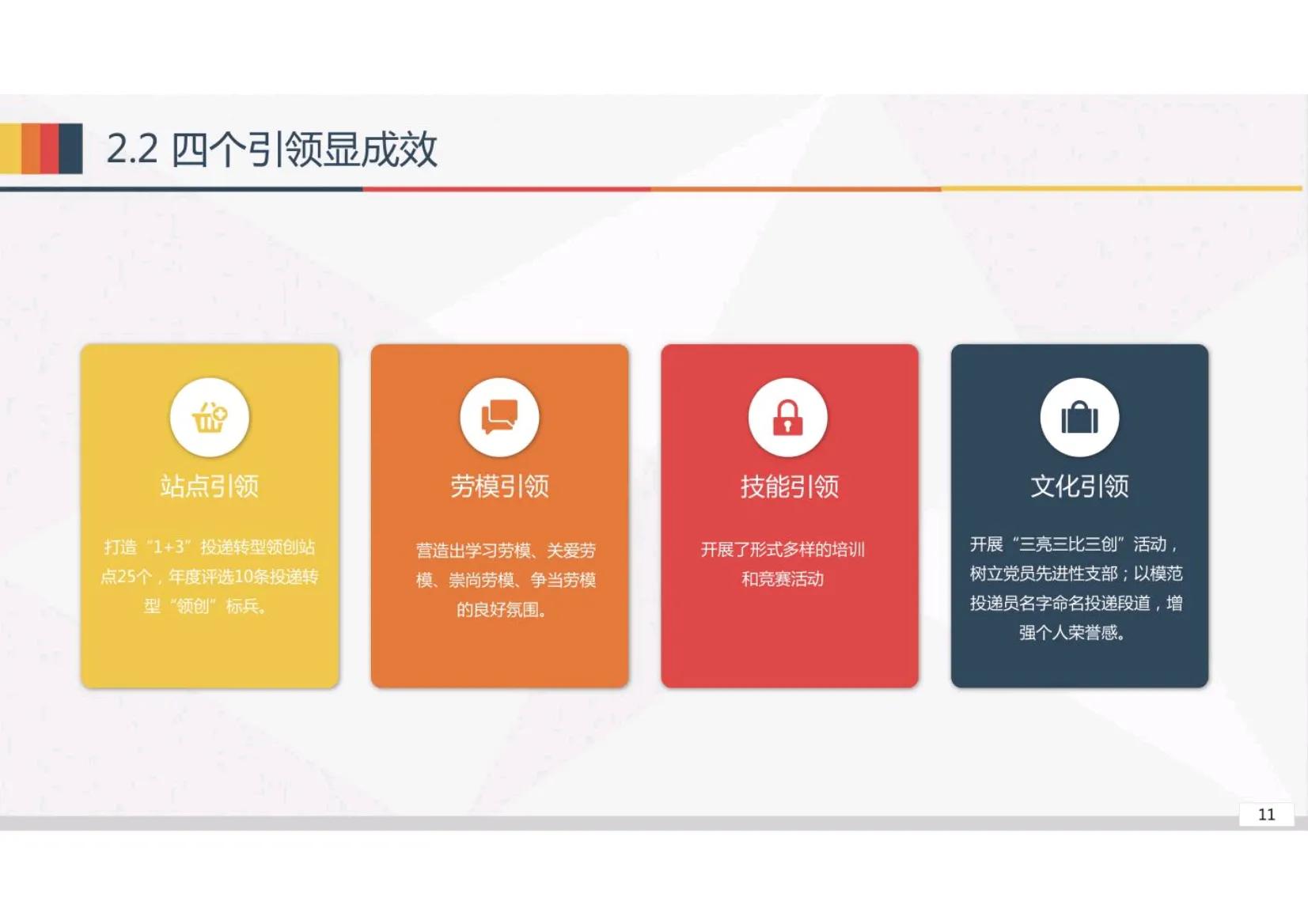经营分析工作思路,经营分析工作汇报思路ppt