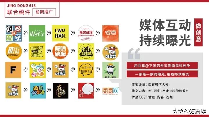 2022京东618,2022京东618营销策略