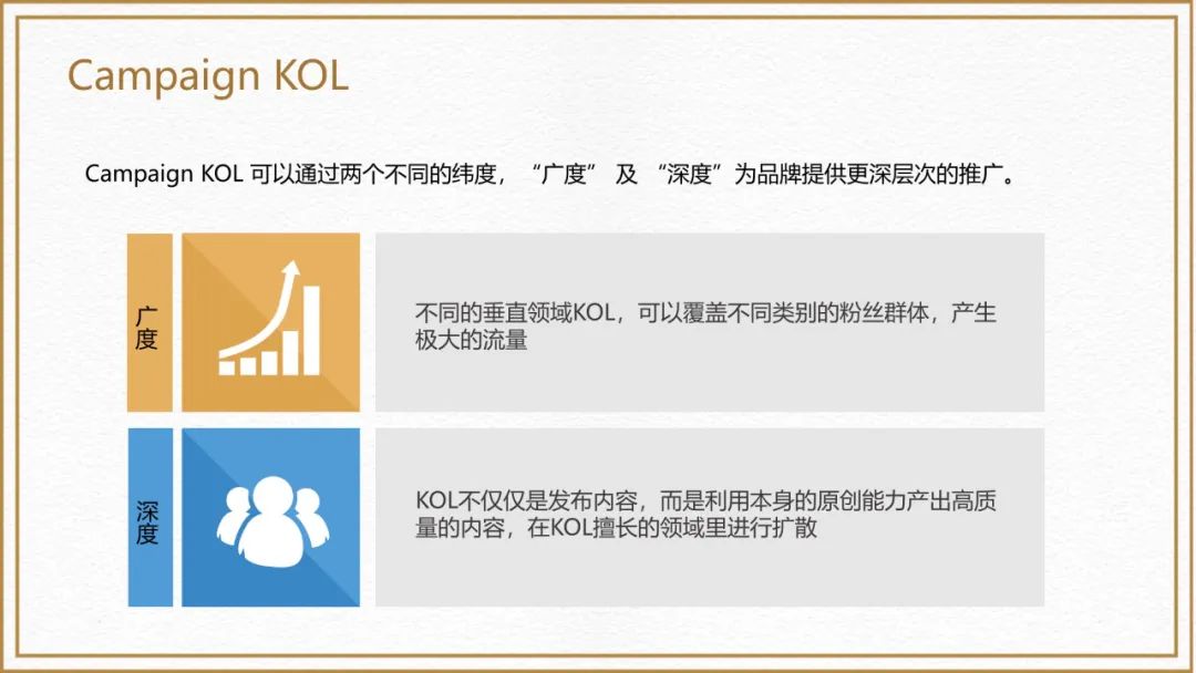必胜客三月运营更新,必胜客轻运营