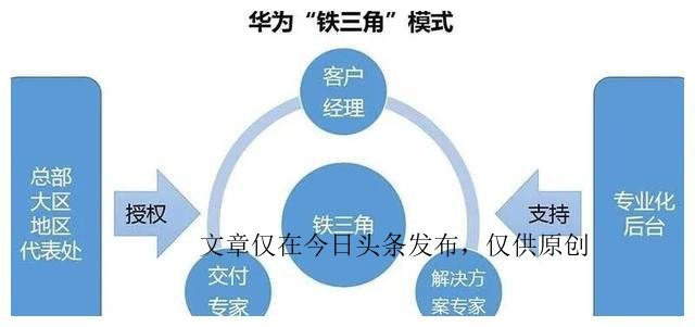 艾默生与西门子,最具发展潜力的上市科技公司