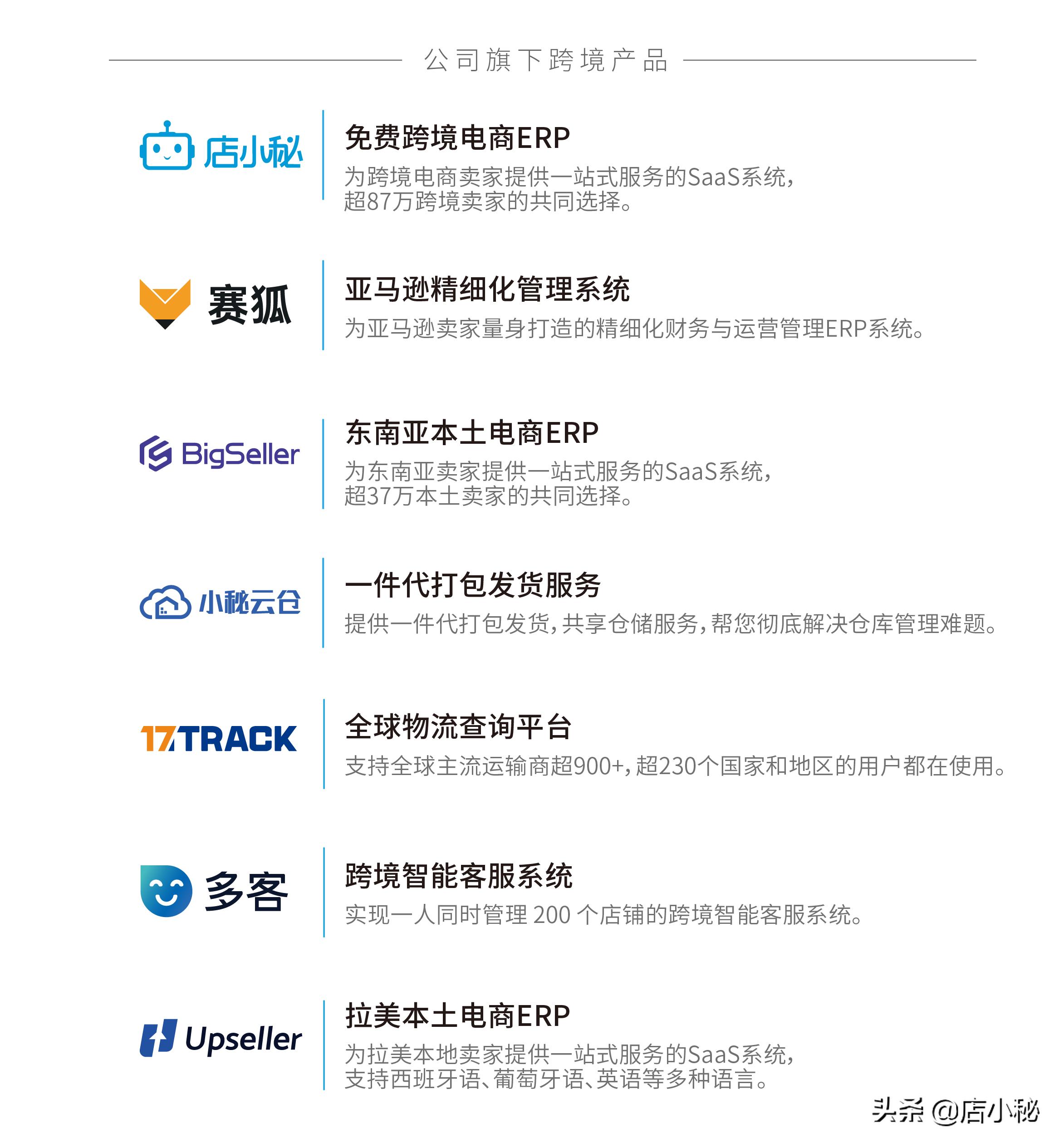 亚马逊禁售18650电池产品对策 (18650产品亚马逊被下架能申诉吗)