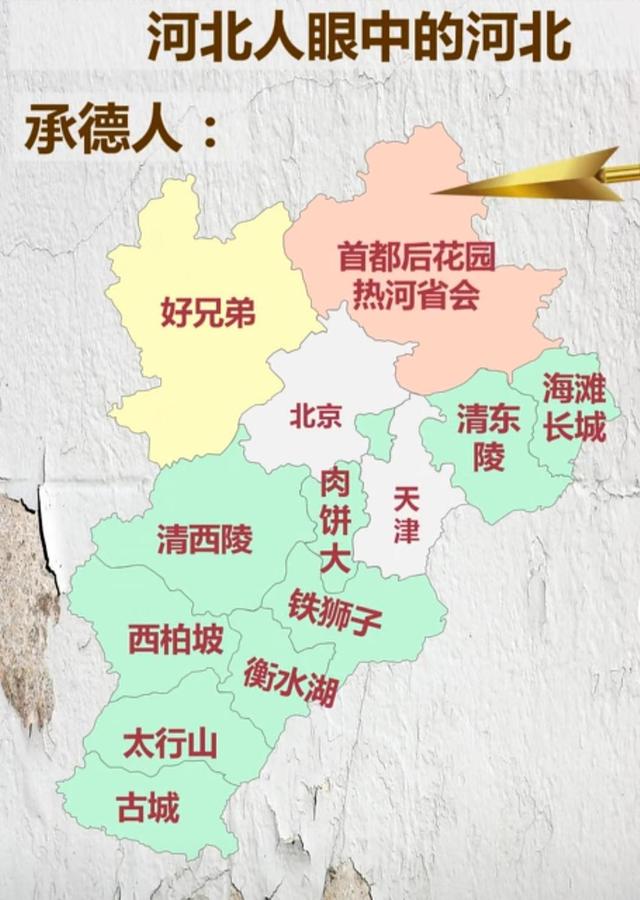 河北人眼中的河北,河北人眼中的天津