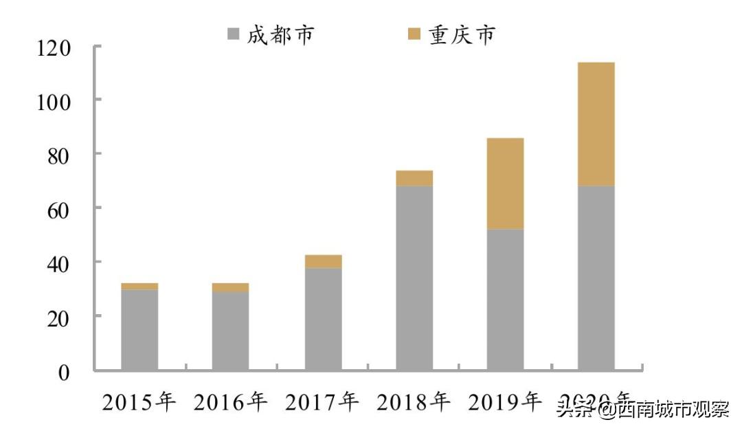 成都的杜甫,成都杜甫