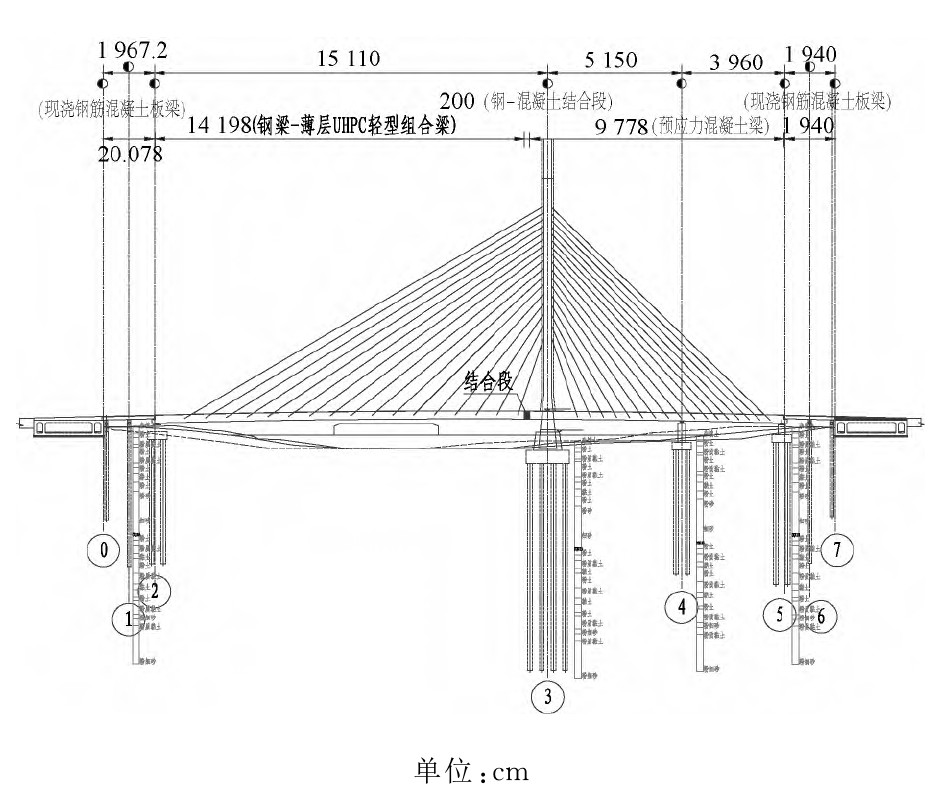世界跨度最大的钢混结合梁斜拉桥,世界最大跨钢混组合梁斜拉桥合龙