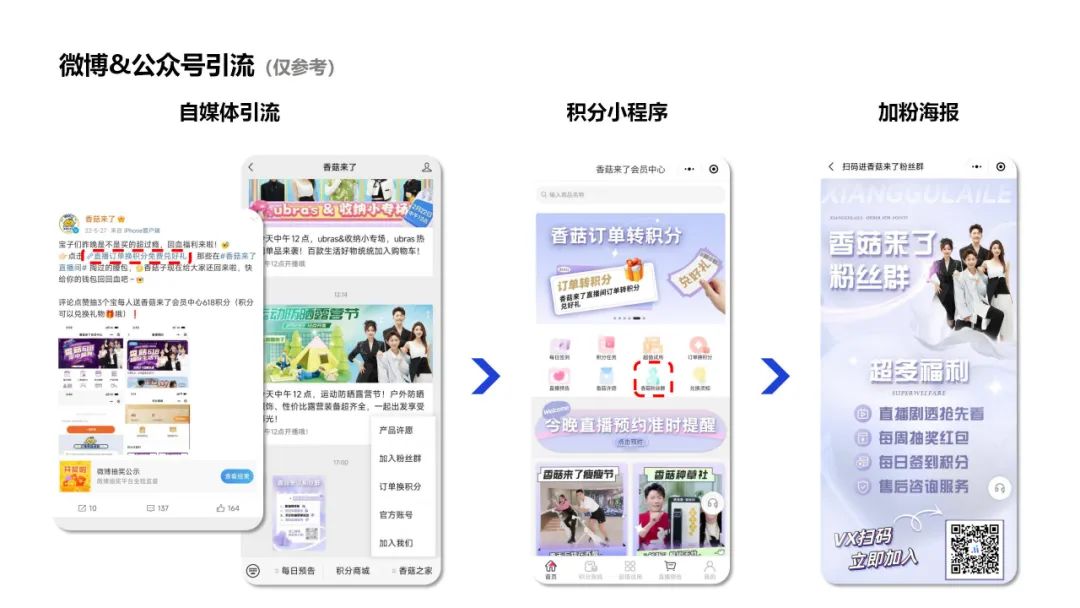 复购超80%，淘宝主播双11榜第2，「香菇来了」如何用私域逆袭增长