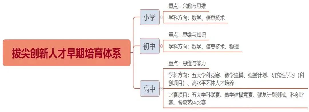 达州市嘉祥外国语学校地址,达州嘉祥外国语学校高考喜报