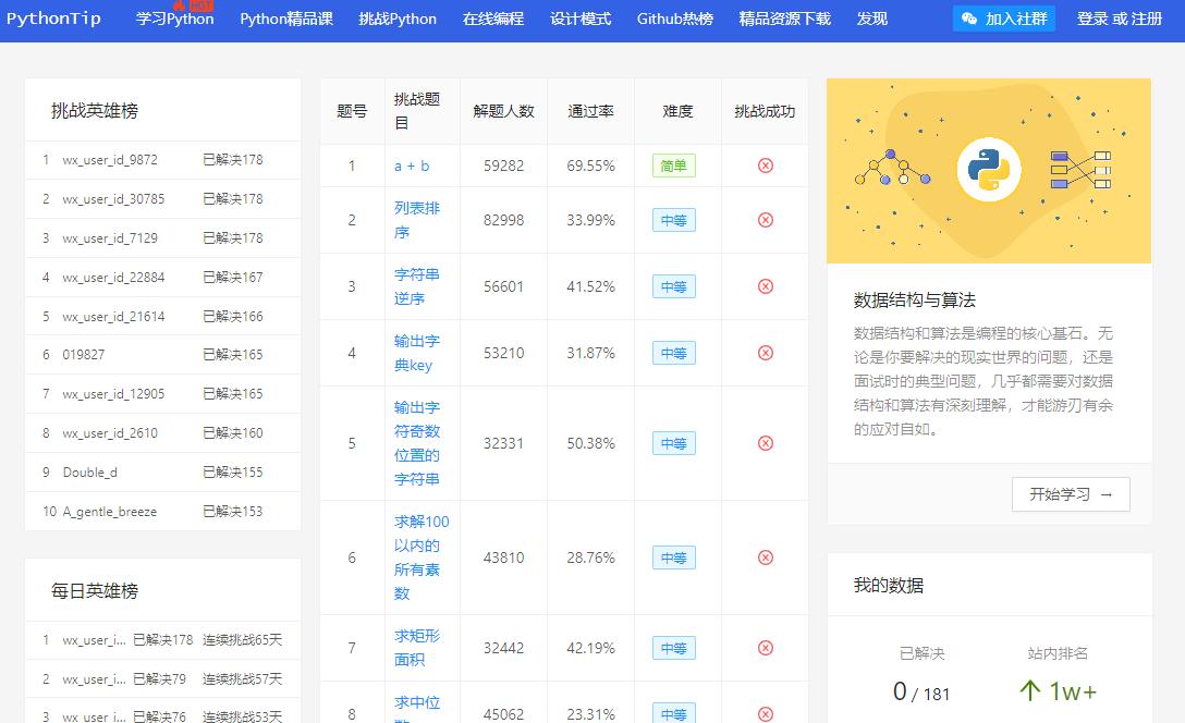 初学python的刷题平台推荐,python算法题网站