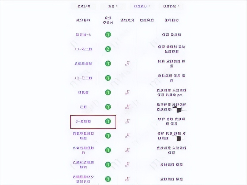 祛痘面膜淡化痘印测评,祛痘淡斑面膜测评