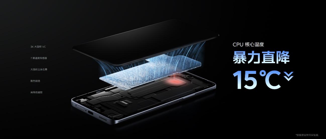 iqooz7刚发布价格,iqooz7竞速版值不值得入手