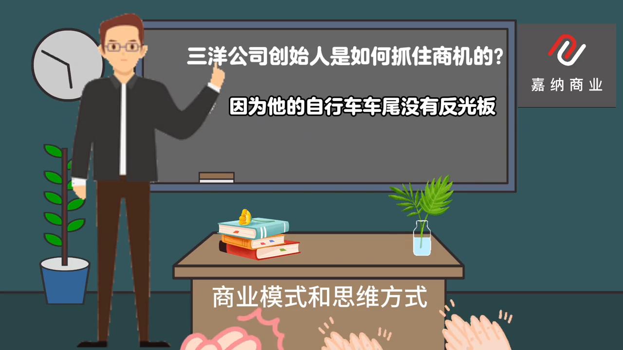 三洋集团有限公司创立时间,三洋是怎么起家的