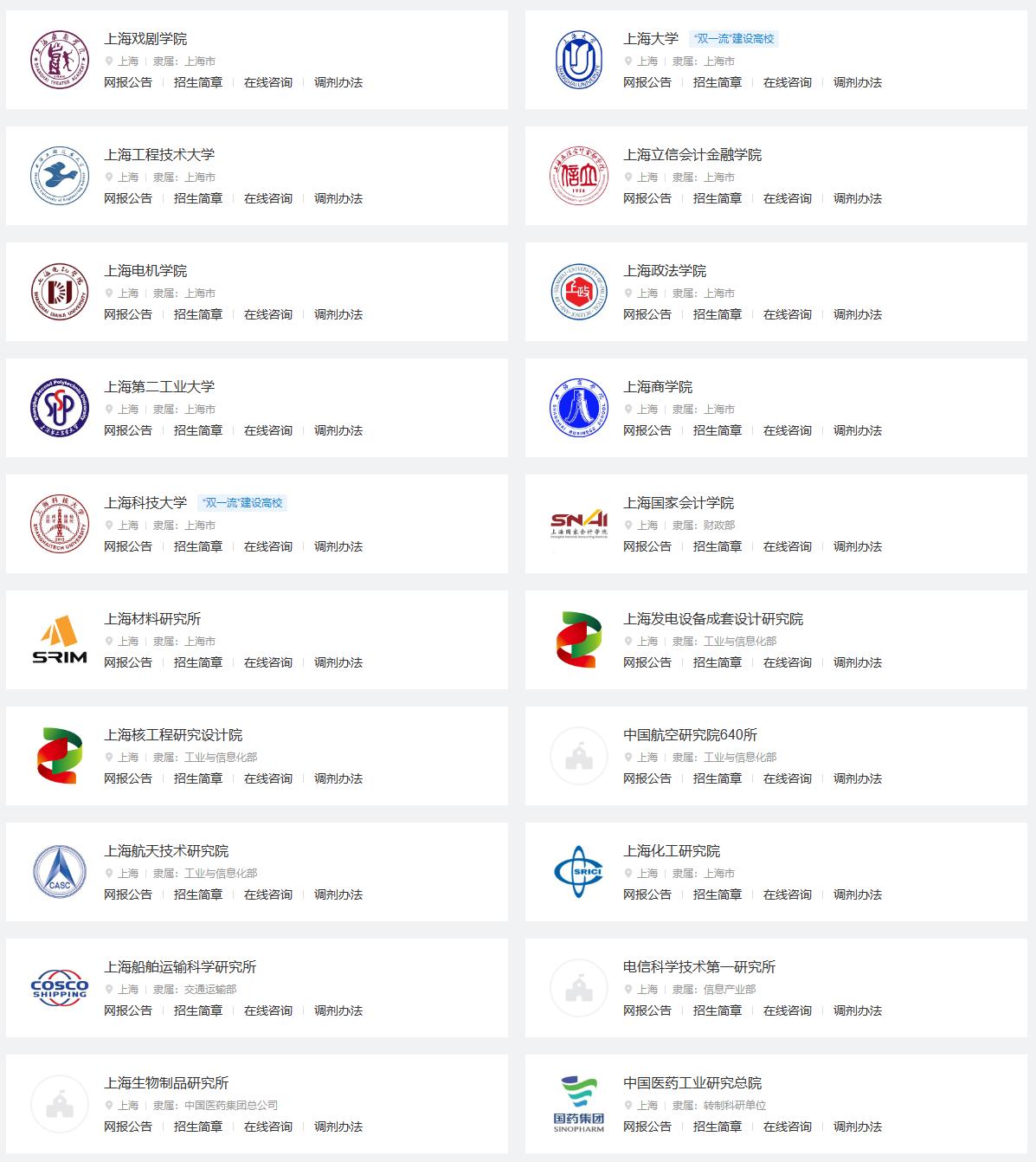 上海有哪些高校专业比较好,上海大学有哪些排名靠前的专业