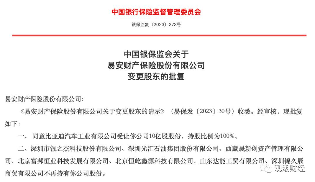 刚刚!首家破产保险公司生变,比亚迪获批收购易安财险100%股权