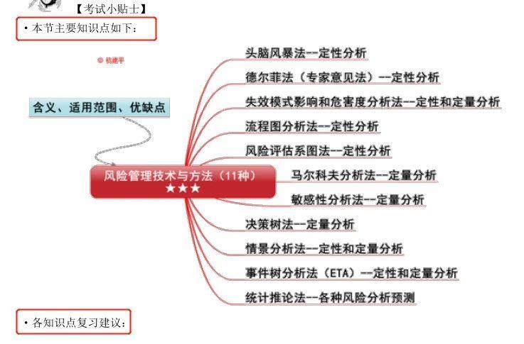 中华cpa会计老师推荐,高顿cpa老师推荐