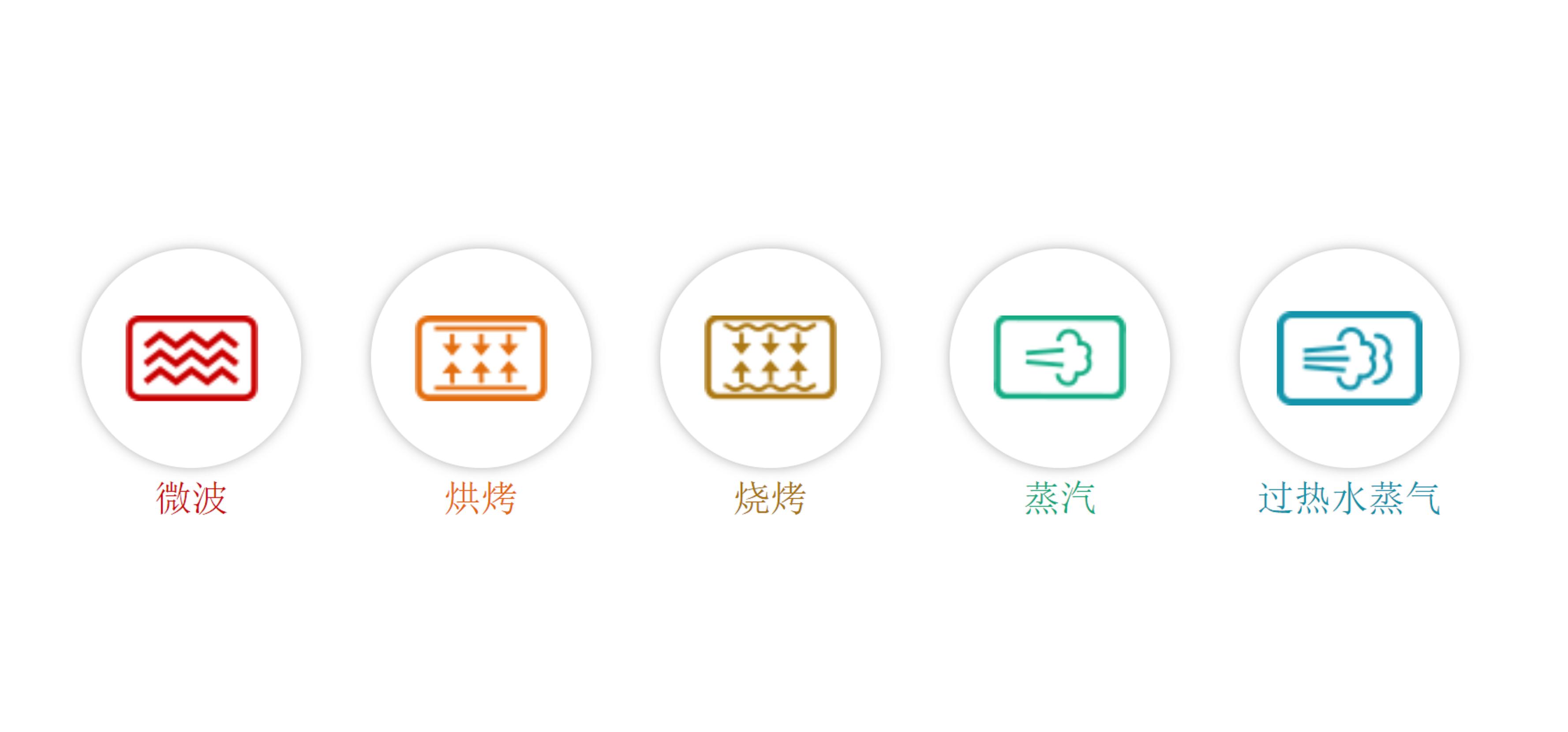 高端家居家电推荐,高端家装家电清单