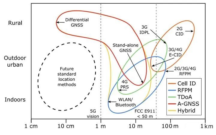 澶ф櫘閫氫俊ipo,澶ф櫘閫氳