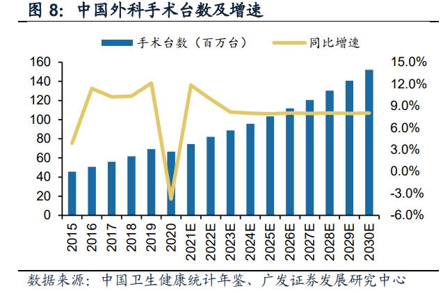 泽璟制药的新药审批进展,泽璟制药投资价值分析