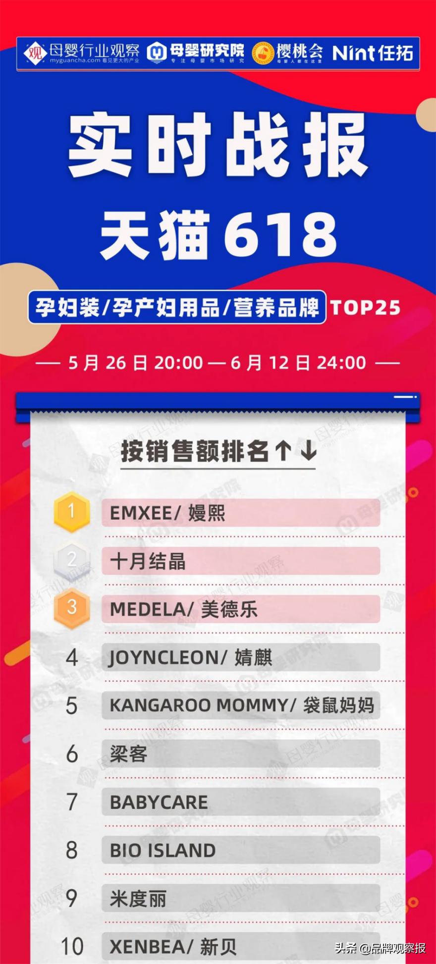 母婴单品爆款嫚熙,嫚熙孕产官方旗舰店