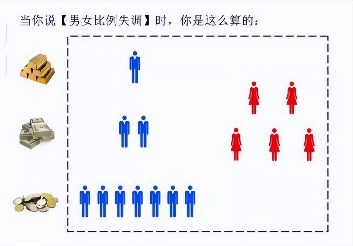 为什么男人比女生多,为什么男人比女人多