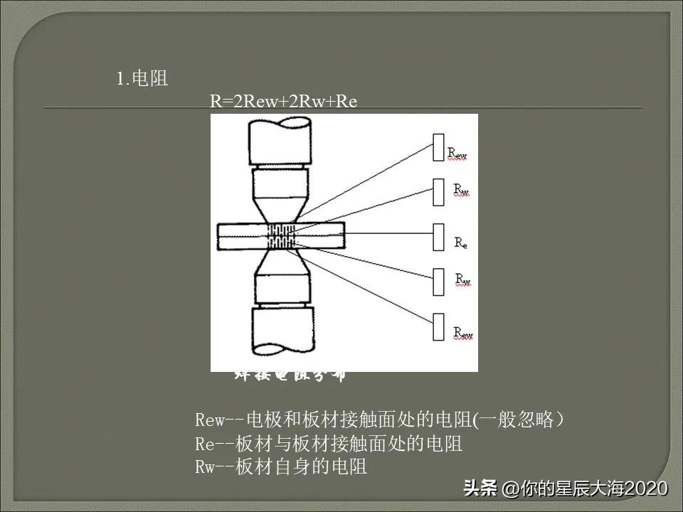 电阻焊设备工作原理,电阻焊变压器工作原理