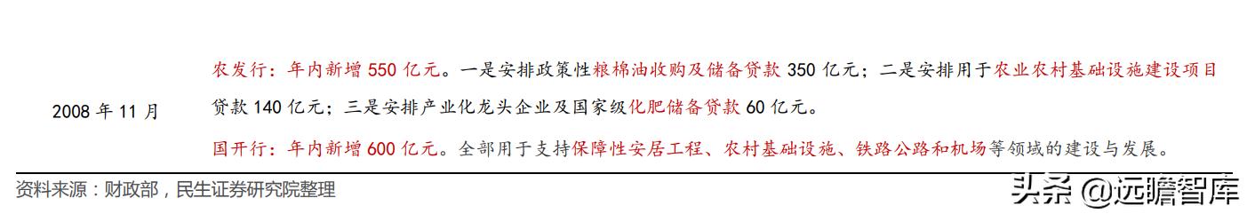 财政缺钱会发生什么,地方财政缺钱怎么办