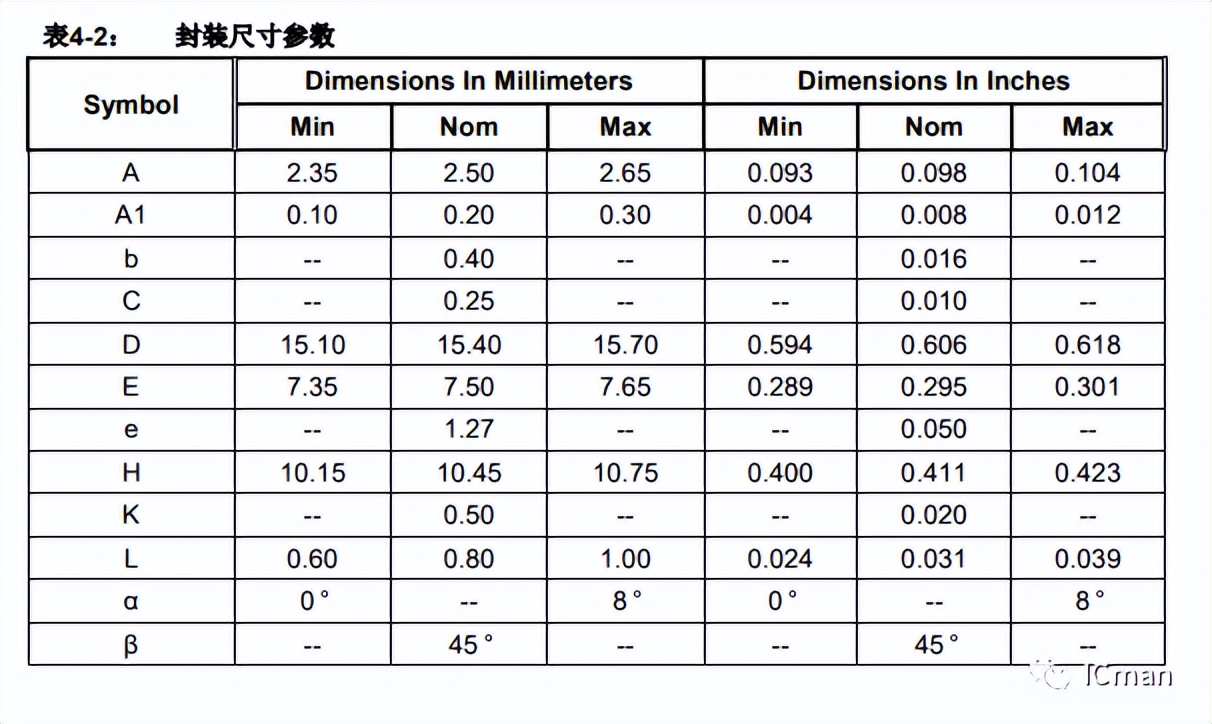 SC12A——12按键带自校正功能的容性触摸感应器