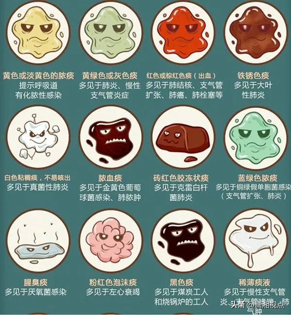 防疫科普酒精可以杀毒但不要喷洒,痰能吞下去吗有什么危害