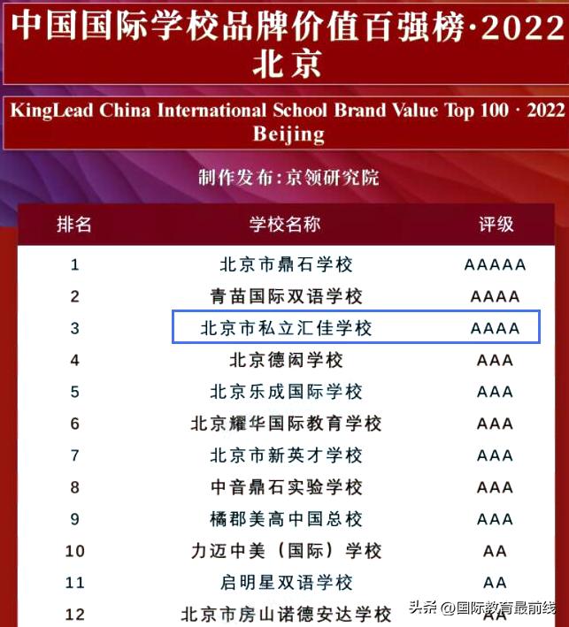 北京汇佳学院怎么样,北京私立汇佳学校排名榜