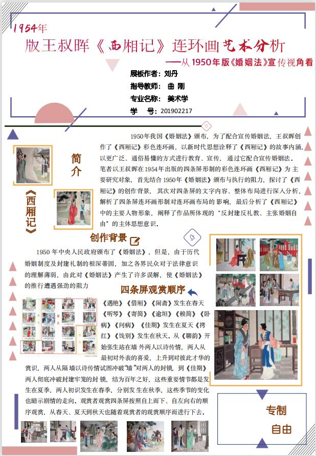 中国美术学院毕业作品展,山东艺术学院油画毕业展