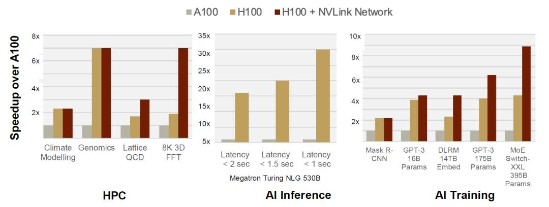 中金|“芯”前沿系列：接口芯片，高速通信兵