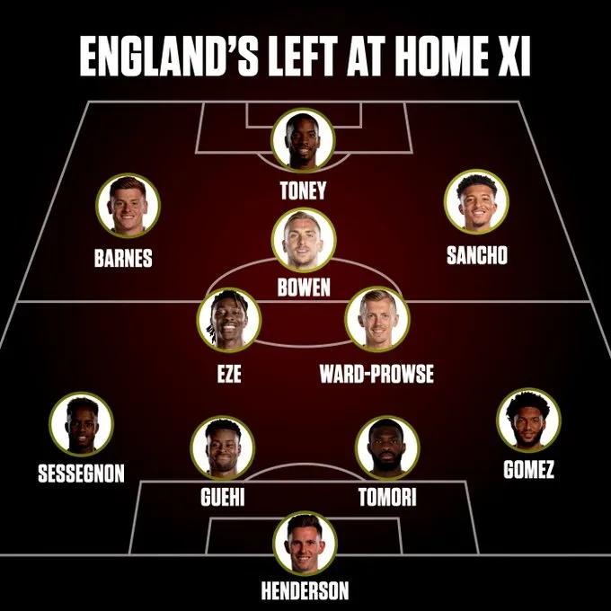 三喵军团还是三狮军团,三狮军团卡塔尔