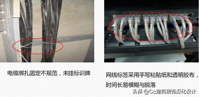 品质重点管控操作指导书 (品质质量管控经验总结)