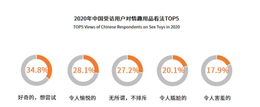 疫情时代下消费趋势,疫情下人们的消费现状