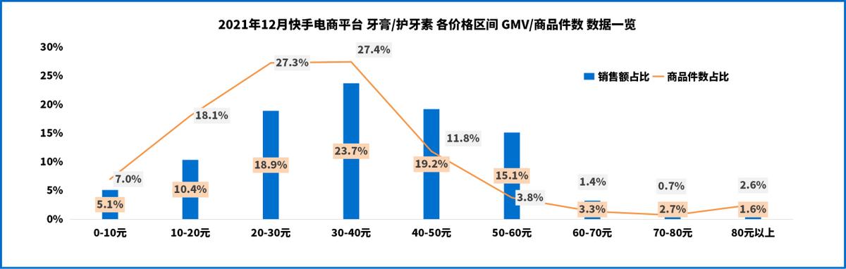 壁虎数据恢复靠谱吗,壁虎快手直播带货数据