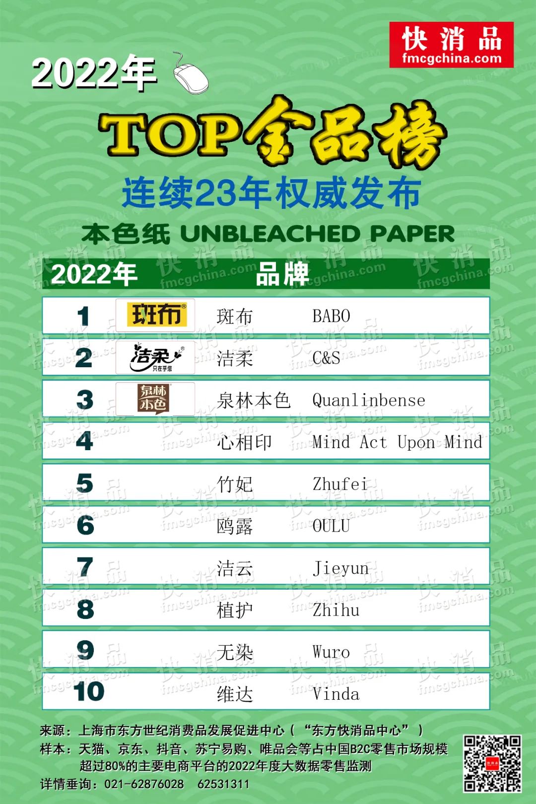 正品洗衣粉10斤第一名,品牌洗衣粉正牌官方店第一名