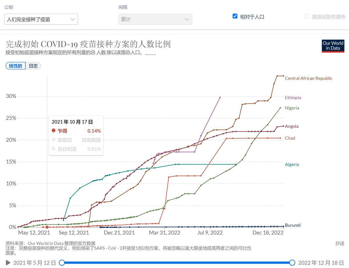 打疫苗可能会有什么反应,关于打新冠疫苗的小论文
