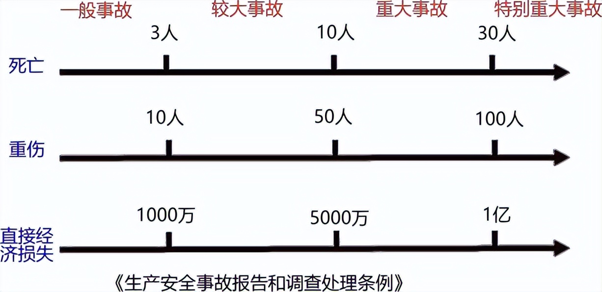 2023年二级建造师公路讲义,2020年二级建造师公路案例解析