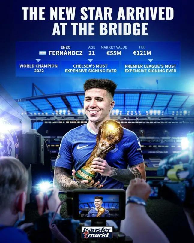 英超粤语译名大全最新,英超球队队名完整版