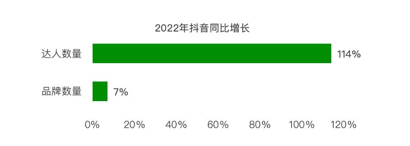 青山资本做品牌的9个思维陷阱,青山资本每天会收到多少项目