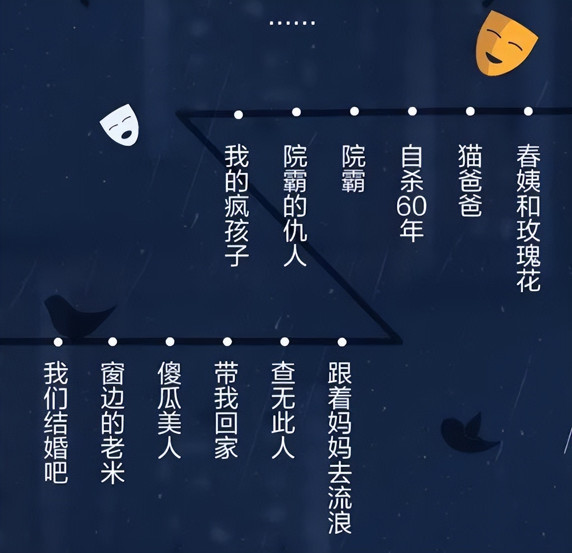 精神疾病10年了基本痊愈,精神科医生治愈众多抑郁症患者