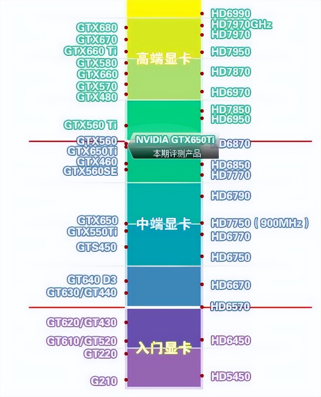 十年老电脑组装机,十年前的老台式机还能升级吗