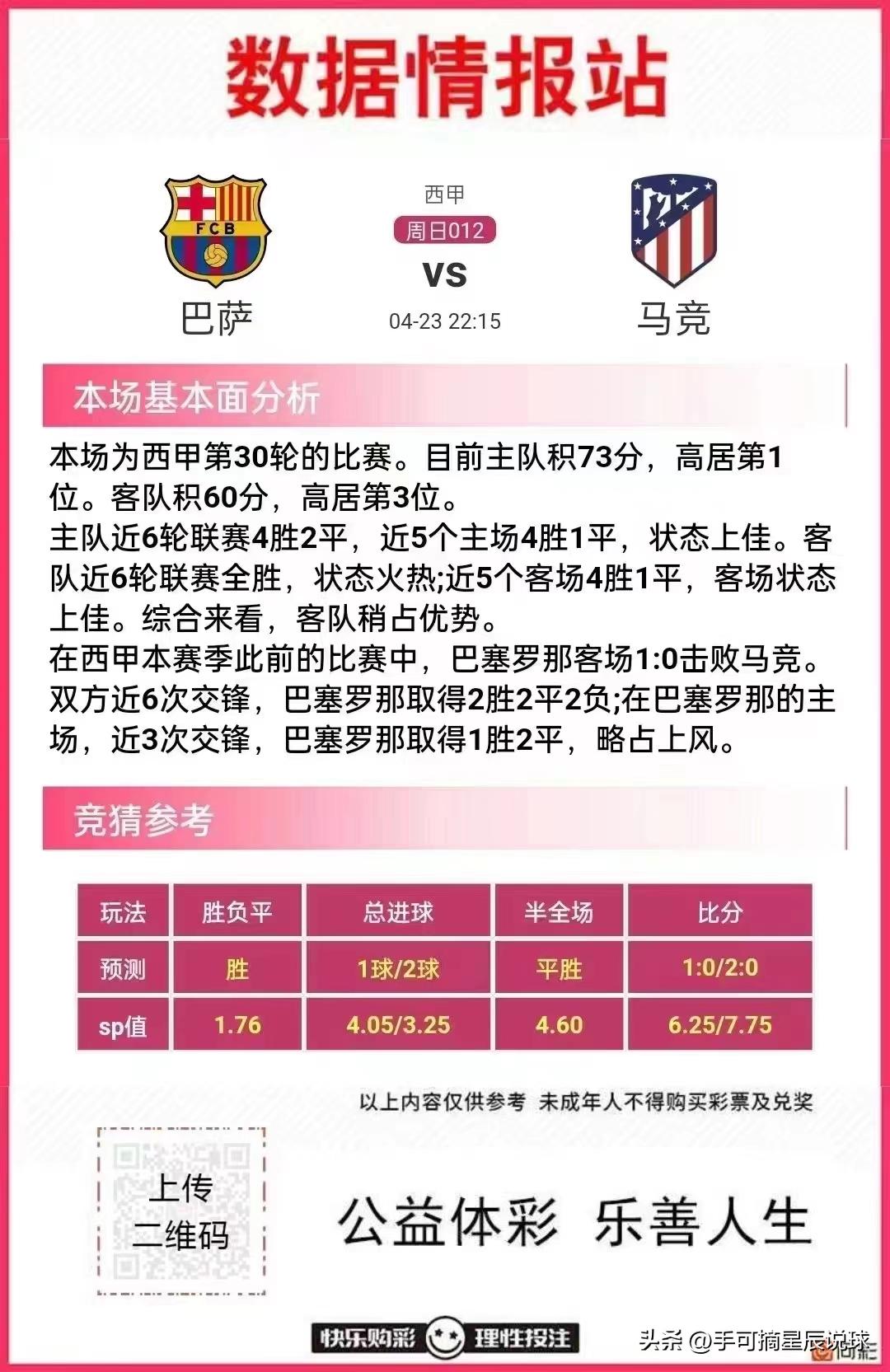 今日竞彩足球胜平负预测推荐,今日竞彩足球最新推荐预测分析