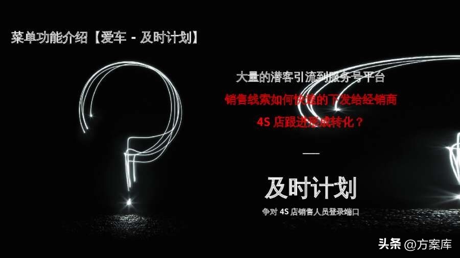 长安马自达服务号小程序,长安马自达服务公众号