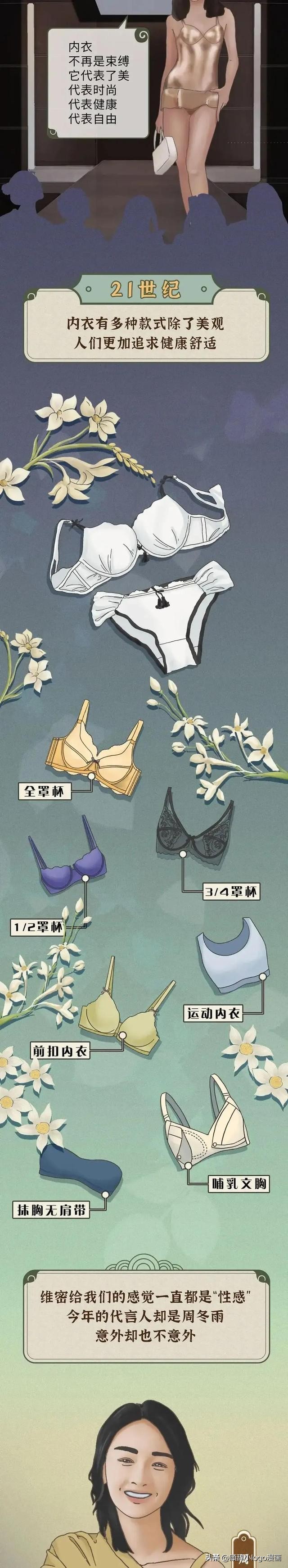 古代没有内衣怎么办,古代女子没有胸罩怎么办