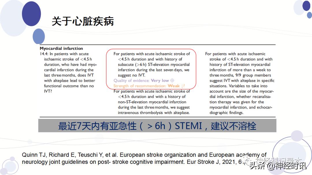 关于急性缺血性卒中静脉溶栓决策的若干问题