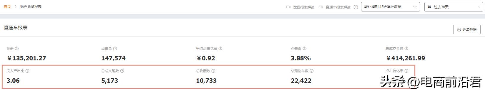 淘宝卖家提升人气的方法和技巧,淘宝卖家怎么提升销量